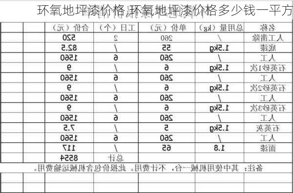 环氧地坪漆价格,环氧地坪漆价格多少钱一平方