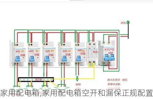 家用配电箱,家用配电箱空开和漏保正规配置