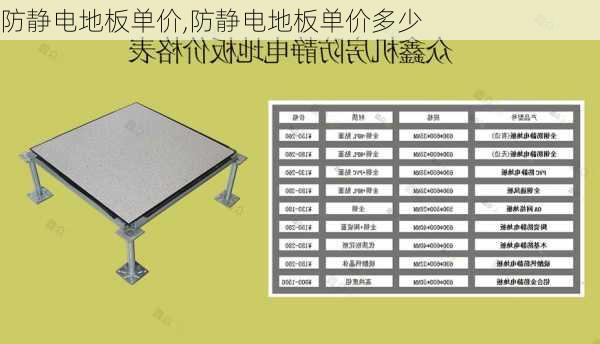 防静电地板单价,防静电地板单价多少