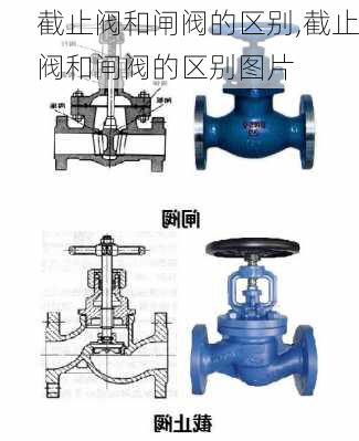 截止阀和闸阀的区别,截止阀和闸阀的区别图片