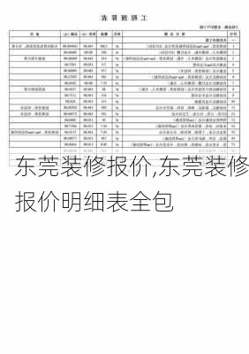 东莞装修报价,东莞装修报价明细表全包