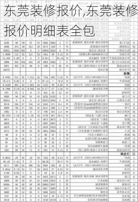 东莞装修报价,东莞装修报价明细表全包