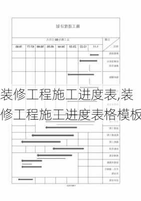 装修工程施工进度表,装修工程施工进度表格模板