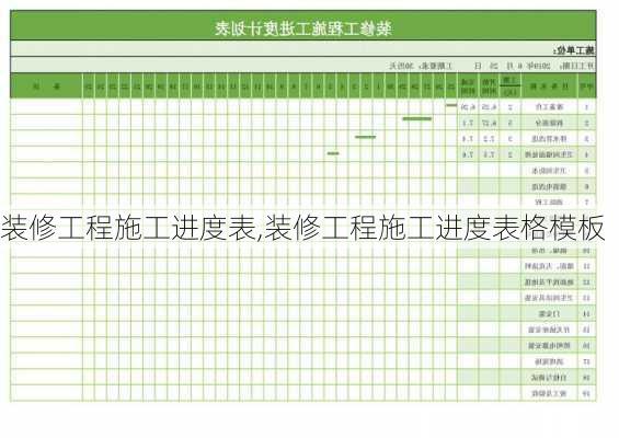 装修工程施工进度表,装修工程施工进度表格模板