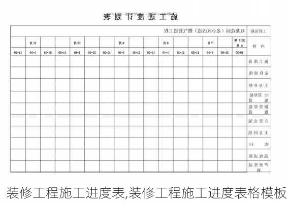 装修工程施工进度表,装修工程施工进度表格模板