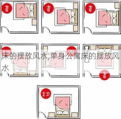 床的摆放风水,单身公寓床的摆放风水