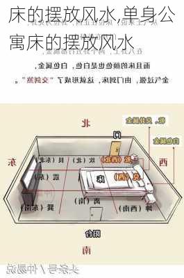 床的摆放风水,单身公寓床的摆放风水